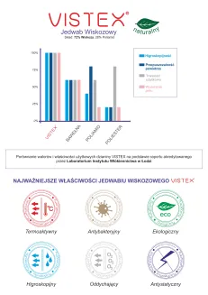 Piżama damska z jedwabiu wiskozowego LETIZIA 4110 - 11