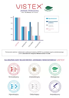 Elegancka koszula nocna na szerokich ramiączkach Róża 4114 - 8