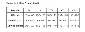 Bokserki short leg Henderson 43170 Soul pięciopak - 5